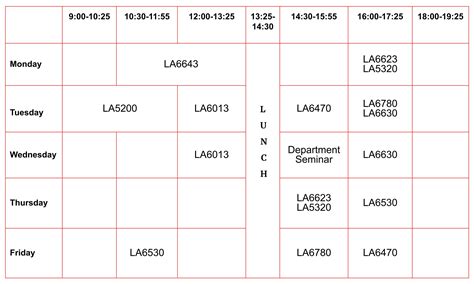 Liberal Arts | IIT Hyderabad