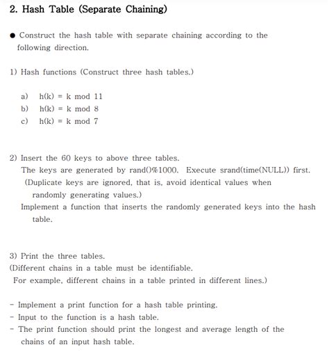 Chaining Hash Table 的图像结果