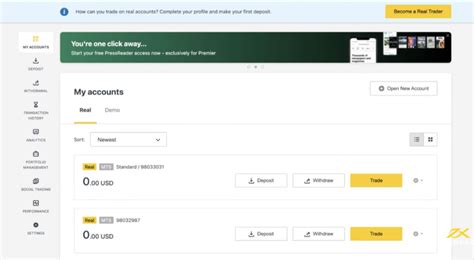 Image result for How to Use Exness