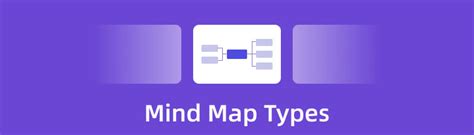 Mind Map Types 的图像结果