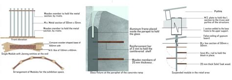 HOUSE OF VANS | CEPT - Portfolio