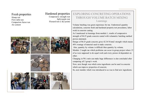 High density concrete | CEPT - Portfolio