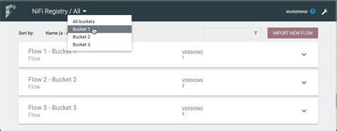 Apache NiFi Registry User Guide