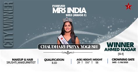 Chaudhari Priya Yogesh crowned Mrs Ahmed Nagar | Mrs India City Winner 2025