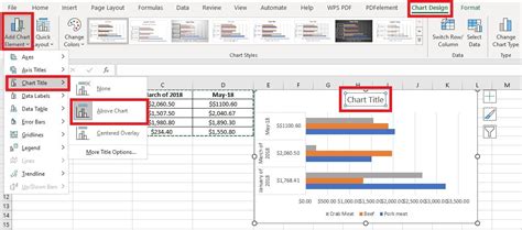 How to Create a Bar Chart in Excel in Simple Steps?