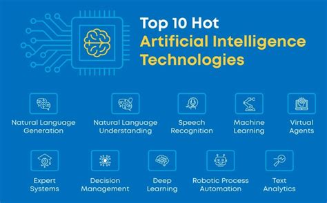 Latest AI Technology 的图像结果