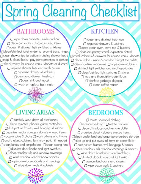 Image result for Spring Cleaning Tips