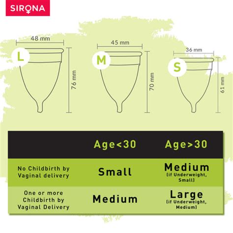 Sirona Menstrual Cup with Pain Relief Patch - Menstrual Care Kit For ...