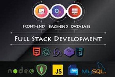 Image result for HTML5 CSS3 JavaScript Reactjs Node.js