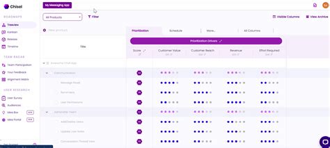 Image result for Multiple Workspaces