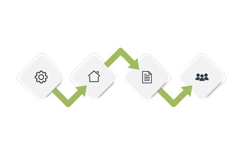 Image result for MRI Software Tutorial