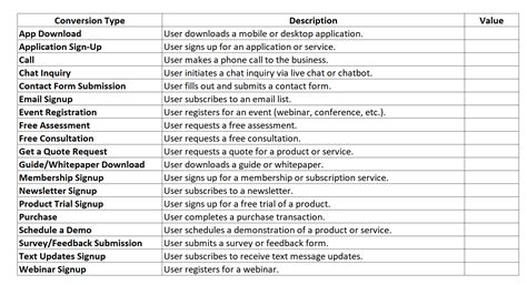 Image result for Data Conversion Types