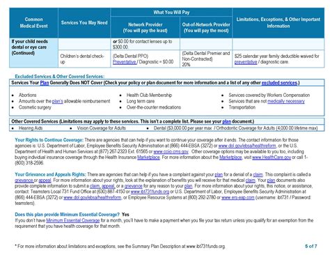 Teamsters Local 731 Health Welfare and Pension Fund