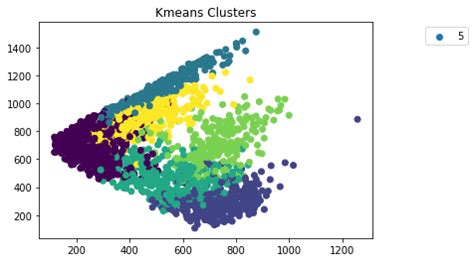 Baseball Scraper Python 的图像结果