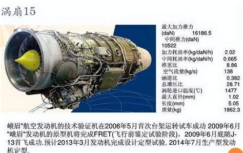 国产C919快商运了，但发动机并非中国的，航空发动机制造有多难？|发动机|航空发动机|飞机_新浪新闻