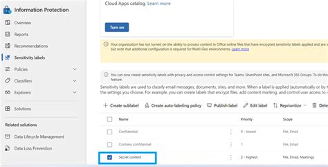 Image result for Purview API Create Classification