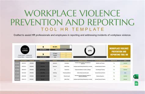 Workplace Violence Prevention and Reporting Tool HR Template in Google ...