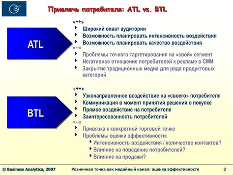 Btl компании: О компании - BTL Corporate