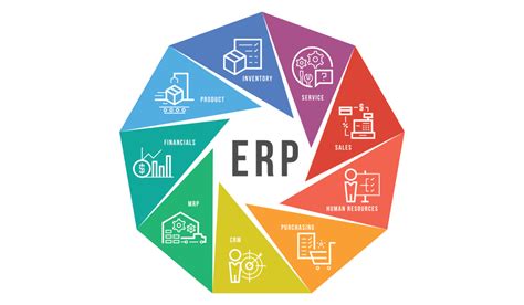 ERP软件公司有哪些 - 八方资源网
