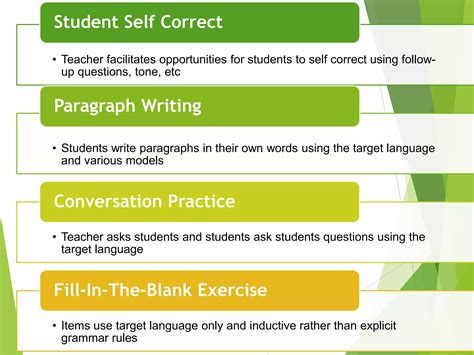 Image result for Direct Method Language Books