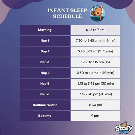 Baby Sleep Schedule: A Complete Parent's Guide