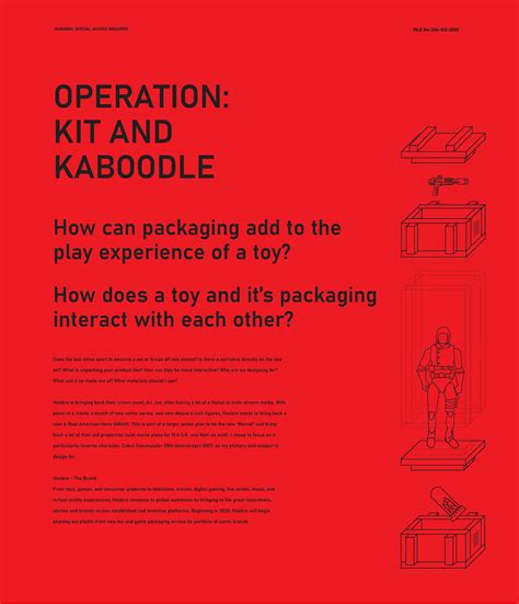 Engineering Senior Class Project 的图像结果