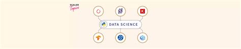 Image result for Python Modules for Data Science