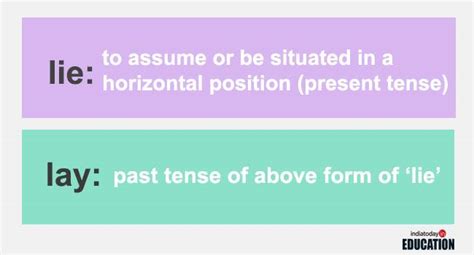 When to use Lay, Lie and Laid: Resolve your confusion once and for all ...