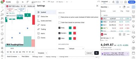 Image result for How to Use Trading View Fear Panel