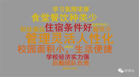 清北去上海高金读研的同学，毕业后怎样了？ - 知乎