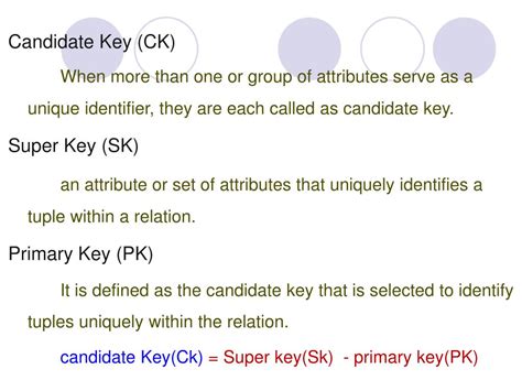 Image result for Candidate Key in Relational Database