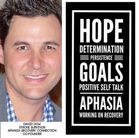 Image result for Aphasie Recovery