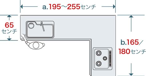 選択した画像 l字型キッチン 316001-L字型キッチンカウンター
