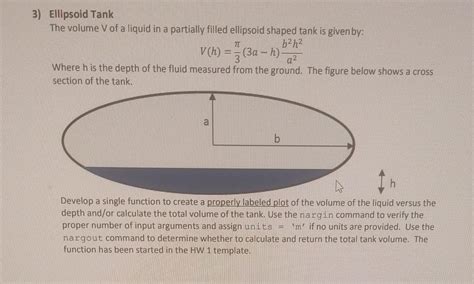Volume Of An Ellipsoid