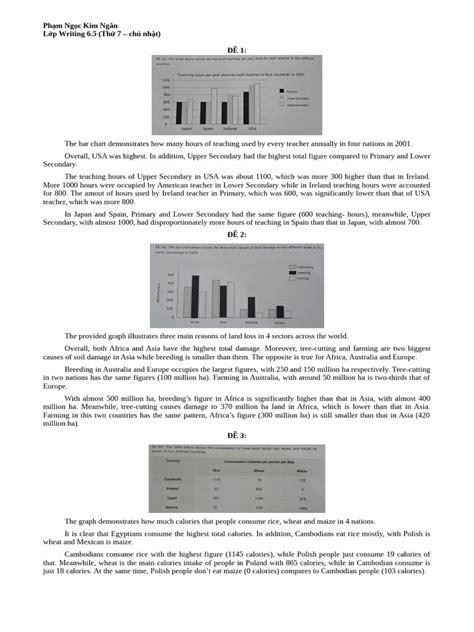 Image result for Writing Task 1 Subject Topic