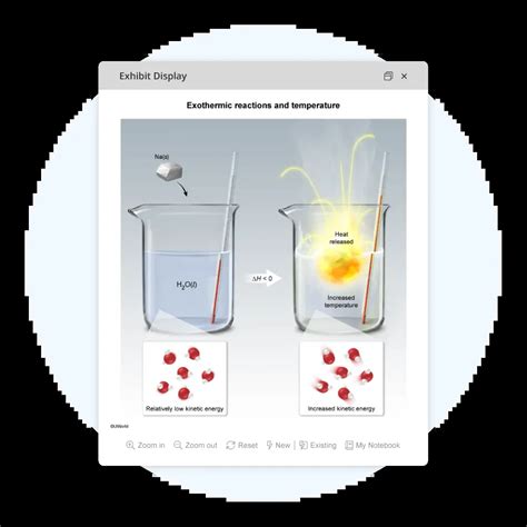 AP® Chemistry Practice Tests, Exams & Questions | FRQs & MCQs