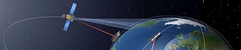 Navy To Acquire Dedicated Spy Satellite GISAT-2 | Indian Defence News