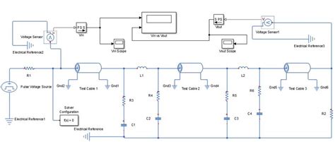Cable Model Example 的图像结果
