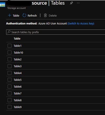 Image result for Data Factory Azure Table Storage