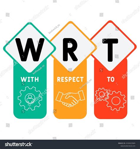 Respect Acronym Funny at Tommy Bautista blog
