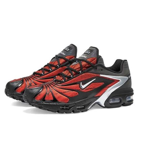 Trainers 的图像结果