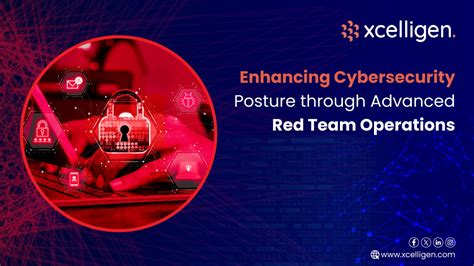 Vector Red Team 的图像结果