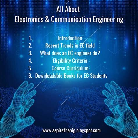 Image result for Electronics and Communication Engineering