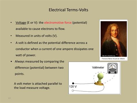 Electrical Theory Explained 的图像结果