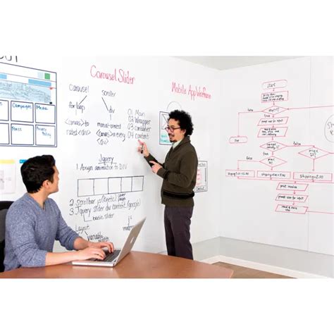 BIM objects - Free download! Magnetic Dry-Erase Whiteboard Wall ...