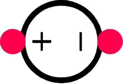 Transfer Characteristics of IGBT