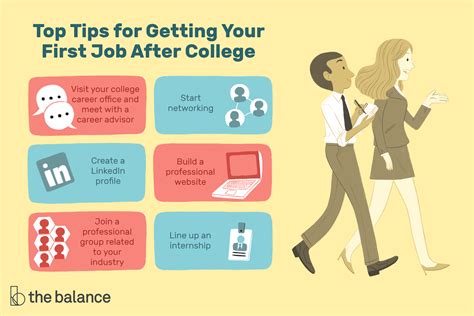 Image result for First Job Tips