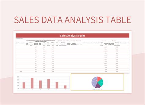 Image result for Excel Sales Data Analysis