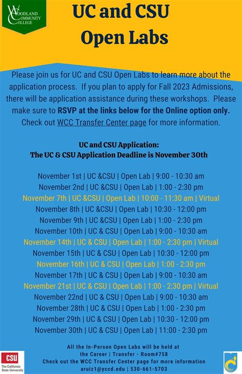 UC and CSU Application Workshop Open Lab - Woodland Community College