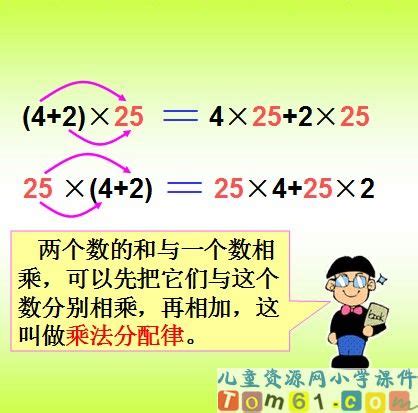乘法分配律课件4_人教版小学数学四年级下册课件_小学课件_中国儿童资源网